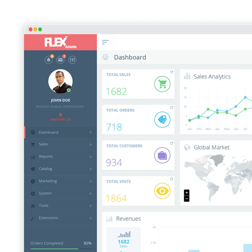 FlexAdmin • Admin Panel