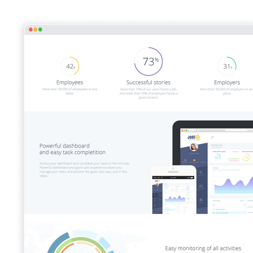 JobsMe • Job Network Website