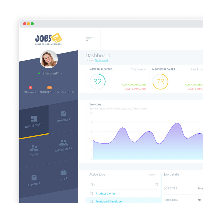 JobsMe • Admin Panel